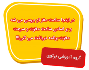 اردو آنلاین نوروزی