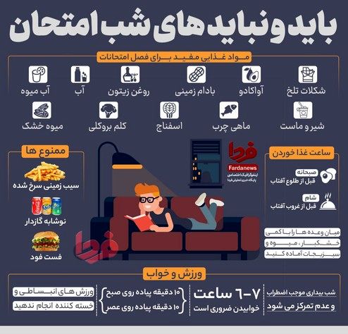 باید ها و نباید های شب امتحان