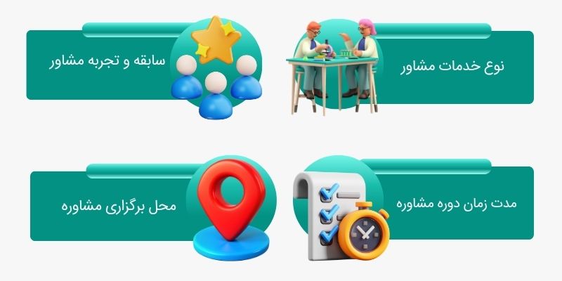 مشاور برای رشته تجربی