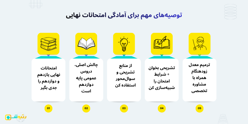 توصیه‌های مهم برای آمادگی امتحانات نهایی