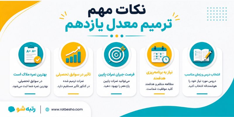 نکات مهم ترمیم معدل یازدهم